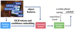 Confidence-aware Non-repetitive Multimodal Transformers for TextCaps